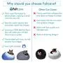Feltcave Wool Cat Cave Bed (Medium), Handcrafted from 100% Merino Wool, Eco-Friendly Felt Cat Cave for Indoor Cats and Kittens Feltcave Wool Cat Cave Bed (Medium), Handcrafted from 100% Merino Wool, Eco-Friendly Felt Cat Cave for Indoor Cats and Kittens