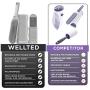 WELLTED 2021 Updated Pet Hair Remover Brush - Lint Brush - Fur Remover - Fur & Lint Removal - Dog & Cat Hair Remover - Double-Sided Brush with Self-Cleaning Base - for Furniture Clothing Car Seat