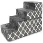 Made in USA Foldable Pet Steps/Stairs with CertiPUR-US Certified Foam for Dogs and Cats by Best Pet Supplies Made in USA Foldable Pet Steps/Stairs with CertiPUR-US Certified Foam for Dogs and Cats by Best Pet Supplies