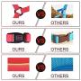 DOCO Athletica Runner Mesh Dog Harness - No Pull, Easy Step-in Reflective, Custom Comfort Hugging Chest Plate