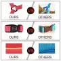 DOCO Athletica Runner Mesh Dog Harness - No Pull, Easy Step-in Reflective, Custom Comfort Hugging Chest Plate DOCO Athletica Runner Mesh Dog Harness - No Pull, Easy Step-in Reflective, Custom Comfort Hugging Chest Plate