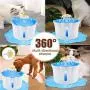 Cat Water Fountain, 88oz/2.6L Automatic Pet Water Fountain Dog Water Dispenser with 3 Replacement Filters,Triple-Action Filter and 1 Silicone Mat, for Dogs, Cats, Other Pets Cat Water Fountain, 88oz/2.6L Automatic Pet Water Fountain Dog Water Dispenser with 3 Replacement Filters,Triple-Action Filter and 1 Silicone Mat, for Dogs, Cats, Other Pets