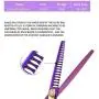 Purple Dragon Professional 7.0/8.0 inch Pet Grooming Hair Cutting Scissor and 6.75/8.0 inch Dog Chunker Shear - Japan 440C Stainless Steel for Pet Groomer or Family DIY Use Purple Dragon Professional 7.0/8.0 inch Pet Grooming Hair Cutting Scissor and 6.75/8.0 inch Dog Chunker Shear - Japan 440C Stainless Steel for Pet Groomer or Family DIY Use