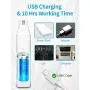 Kiket Dog Nail Grinder, Electric Pet Paw Trimmer Ultra-Quiet Cat Nail Grinder Painless Claw Grooming for Small Large Medium Dogs & Cats, 10 Hours Working Time, Rechargeable, White Kiket Dog Nail Grinder, Electric Pet Paw Trimmer Ultra-Quiet Cat Nail Grinder Painless Claw Grooming for Small Large Medium Dogs & Cats, 10 Hours Working Time, Rechargeable, White