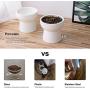 WUHOSTAM 2 Pack Ceramic Raised Cat Food Bowls,15 Ounces Porcelain Elevated Water Bowl, Porcelain Stress Free Backflow Prevention Feeding Pet Dish, Dishwasher and Microwave Safe (White)