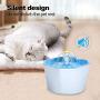 THMY Pet Water Fountain,1.6L Silent Automatic Cat & Dog Water Dispenser with 3-Layer Pet Drinker,Blue