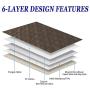RBSC Home Waterproof Dog Bed Cover Non Slip Large Furniture Protector Sofa Cover Reusable Incontinence Bed Underpads for Pets, Dog, Cat, Kids Including 1 Brush