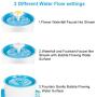 URBEST Pet Cat Dog Fountain, 1.6L Automatic Cat Water Fountain Dog Water Dispenser with USB and Adapter