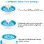 URBEST Pet Cat Dog Fountain, 1.6L Automatic Cat Water Fountain Dog Water Dispenser with USB and Adapter URBEST Pet Cat Dog Fountain, 1.6L Automatic Cat Water Fountain Dog Water Dispenser with USB and Adapter