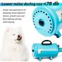 amzdeal Dog Dryer 2800W/3.8HP Stepless Adjustable Speed Pet Hair Grooming Blower, Home Use/Professional Pet Hair Force Blower Blaster with Heat System, Spring Hose, Blue