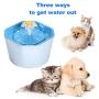 THMY Pet Water Fountain,1.6L Silent Automatic Cat & Dog Water Dispenser with 3-Layer Pet Drinker,Blue