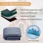 Washable Pee Pads for Dogs Large 55x35.4 Fast Absorbent Waterproof - Reusable Puppy Training Pads - Large Dog Pads for Whelping Potty Crate Home Travel Wee Wee Soft Couch Protector Antislip Anti-Leak