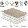 Ameritex Waterproof Dog Bed Cover Pet Blanket for Furniture Bed Couch Sofa Reversible Ameritex Waterproof Dog Bed Cover Pet Blanket for Furniture Bed Couch Sofa Reversible