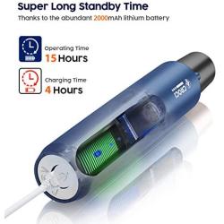 Croci Dog Nail Grinder with LED Light Quiet 15h Working Time - Professional 2-Speed Pet Nail Trimmer Electric Rechargeable Pet Nail Grinder Nail File for Large Medium Small Dogs and Cats