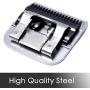 Clipper Blade Replacement Compatible with Andis/Oster Detachable Clipper, 5F Blade Compatible with Wahl KM10, KM2, KM5, for Dog Grooming