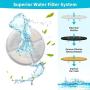 Tiumiso EZMioo Cat Water Fountain Filters, Pet Fountain Filter Triple Filtration System Replacement Filter, Concentrated Carbon Technology Filters for Automatic Flower Water Dispenser(4 Pack, 4 Pack) Tiumiso EZMioo Cat Water Fountain Filters, Pet Fountain Filter Triple Filtration System Replacement Filter, Concentrated Carbon Technology Filters for Automatic Flower Water Dispenser(4 Pack, 4 Pack)