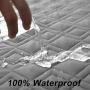 RBSC Home Waterproof Dog Bed Cover Non Slip Large Furniture Protector Sofa Cover Reusable Incontinence Bed Underpads for Pets, Dog, Cat, Kids Including 1 Brush