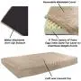 Orthopedic Pet Bed - Egg Crate and Memory Foam with Washable Cover Collection Orthopedic Pet Bed - Egg Crate and Memory Foam with Washable Cover Collection