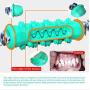 CHZHENG Dog Chew Toothbrush, Dog Pet Chew Toys Stick with Rope Puppy Dental Care Brushing Toy for Large Dog Chew Toys Puppy Dog Toy,Yellow