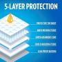 OUT 22'' X 22'' Moisture Lock Pet Training Pads 30 Count Quantity: 30 Pads