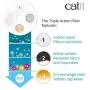Catit Triple Action Cat Water Fountain Filter