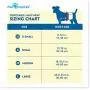 Paw Inspired 32ct Disposable Female Dog Diapers and 36ct Disposable Male Dog Wraps Combo Pack| Puppy Diapers for Female Dog in Heat and Male Dog Belly Bands for Dog Incontinence, Excitable Urinatation Paw Inspired 32ct Disposable Female Dog Diapers and 36ct Disposable Male Dog Wraps Combo Pack| Puppy Diapers for Female Dog in Heat and Male Dog Belly Bands for Dog Incontinence, Excitable Urinatation