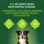 Whimzees Natural Grain Free Daily Dental Dog Treats, Variety Box Whimzees Natural Grain Free Daily Dental Dog Treats, Variety Box