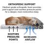 Furhaven Pet - Orthopedic Foam Sofa-Style Traditional Living Room Couch Dog Bed for Dogs and Cats - Multiple Styles, Sizes, and Colors