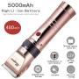 HANSPROU Dog Shaver Clippers High Power Dog Clipper for Thick Heavy Coats Low Noise Plug-in Pet Trimmer Pet Professional Grooming Clippers with Guard Combs Brush for Dogs Cats and Other Animals