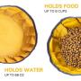 LumoLeaf No Spill Dog Water Bowl for Dogs+ Collapsible Dog Bowl, Portable Slobber Stopper Water Bowl for Traveling, Eco-Friendly Water& Food Feeder for Dogs/Cats/Pets.