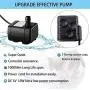 THMY Portable Ceramic Pet Water Fountain for cat Dogs - Cat Drinking Dispenser Automatic Circulation Flow Water Feeder Super Quiet 1.5L (Color : Brown) THMY Portable Ceramic Pet Water Fountain for cat Dogs - Cat Drinking Dispenser Automatic Circulation Flow Water Feeder Super Quiet 1.5L (Color : Brown)