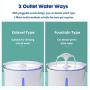 Hengu Cats Drinking Fountain, 2.5L Ultra Silent Water Fountain Dispenser for Cats, Kitten, Dogs, Pets with Night Light & Automatic Switch-Off Function (with 1 Packs of Carbon Filters)