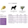 RC Pet Products Cirque Soft Walking Step In Dog Harness