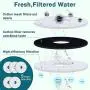 WEGOLIMME Pet Water Fountain, 102oz/3L Automatic Cat Water Fountain Dog Water Dispenser with 5 Replacement Filters, Super Quiet | Smart LED Night Light | Hygienic Environmentally Friendly WEGOLIMME Pet Water Fountain, 102oz/3L Automatic Cat Water Fountain Dog Water Dispenser with 5 Replacement Filters, Super Quiet | Smart LED Night Light | Hygienic Environmentally Friendly