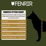 Fenrir Ragnar Dog Harness Black (S)