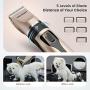 IOKHERIA Dog Grooming Clippers,Professional USB Rechargeable Cordless Dog Clippers Kit,Heavy Duty 12V High Power Low Noise Dog Hair Clippers with LED Display for Large Dogs, Cats, and Other Pets