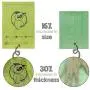 YORJA Dog Poop Bags, 510 Poopy Bags with Dispenser Holder, Extra Thick and Strong, 100% Leak Proof Biodegradable Pet Waste Bags YORJA Dog Poop Bags, 510 Poopy Bags with Dispenser Holder, Extra Thick and Strong, 100% Leak Proof Biodegradable Pet Waste Bags