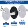 madeking cat water fountain filter replacement - 4 Packs ，pet water fountain filters Such as Cat Fountain Filter and Dog Fountain Filter