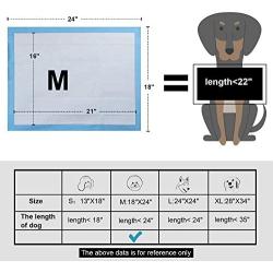 Petphabet Ultra-Absorbent 18 by 24 Inches Dog Training Pads - Available in Pack of 20, 60, 128 Count of Pads
