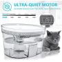 XYUE Cat Water Fountain, 2L Pet Water Dispenser with Clear Water Tank, Automatic USB Powered Water Feeder with Carbon Filtration for Dogs, Ultra-Quite Pet Water Bowl