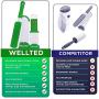 WELLTED 2021 Updated Pet Hair Remover Brush - Lint Brush - Fur Remover - Fur & Lint Removal - Dog & Cat Hair Remover - Double-Sided Brush with Self-Cleaning Base - for Furniture Clothing Car Seat