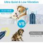 STURME Dog Nail Grinder Clippers Professional 3-Speed Electric Rechargeable Dog Nail Trimmer Low Noise Painless Paws Smoothing Pet Nail Grinder for Large Medium Small Dogs & Cats