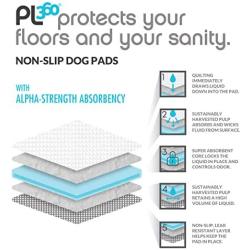 PL360 Dog Training Pads