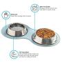 Dog Food Mat - Pet Feeding Mats for Floors - Waterproof Silicone Placemat for Water Bowl, Dish and Tray