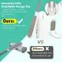 VavoPaw Pet Hair Remover Brush, Upgraded Dog Cat Hair Remover Reusable Lint Brush for Couch, Car Seat, Carpet, Travel Compact-Size Brush Included VavoPaw Pet Hair Remover Brush, Upgraded Dog Cat Hair Remover Reusable Lint Brush for Couch, Car Seat, Carpet, Travel Compact-Size Brush Included
