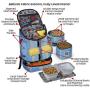 Mobile Dog Gear, Dog Travel Bag, Drop Bottom Week Away Backpack for Medium and Large Dogs, Includes 2 Lined Food Carriers and 2 Collapsible Dog Bowls