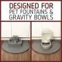 Leashboss Fountain Mat, Silicone Water Mat Designed for Pet Fountains, Dog Gravity Water Bowls, Automatic Dispensing Cat Feeders