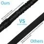 catadog Dog Seat Belt, Upgraded 2 Packs Retractable Dog Car Seat Belts Adjustable Heavy Duty & Elastic & Durable Dog Cat Car Harness with Elastic Bungee Buffer for Travel Shock Attenuation