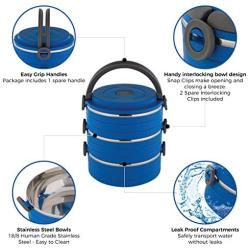 Healthy Human Portable Dog & Pet Travel Bowls with Lid - Human Grade Stainless Steel - Ideal for Food & Water - 3 Sizes & 3 Colors