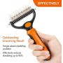 Peteola Pet Grooming Brush - 2 Sided Undercoat Rake for Cats & Dogs Comb - No More Nasty Shedding and Flying Hair - The Safe Dog Hair & Cat Hair Shedding Tool